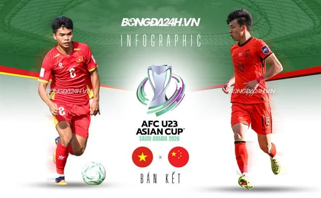 Biểu tượng bảo mật và an toàn khi chơi game nổ hũ tại ABC8.